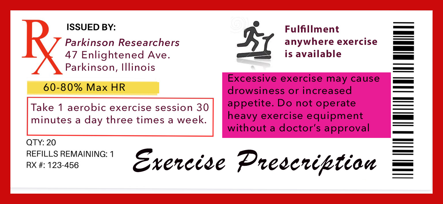 Exercise prescirption